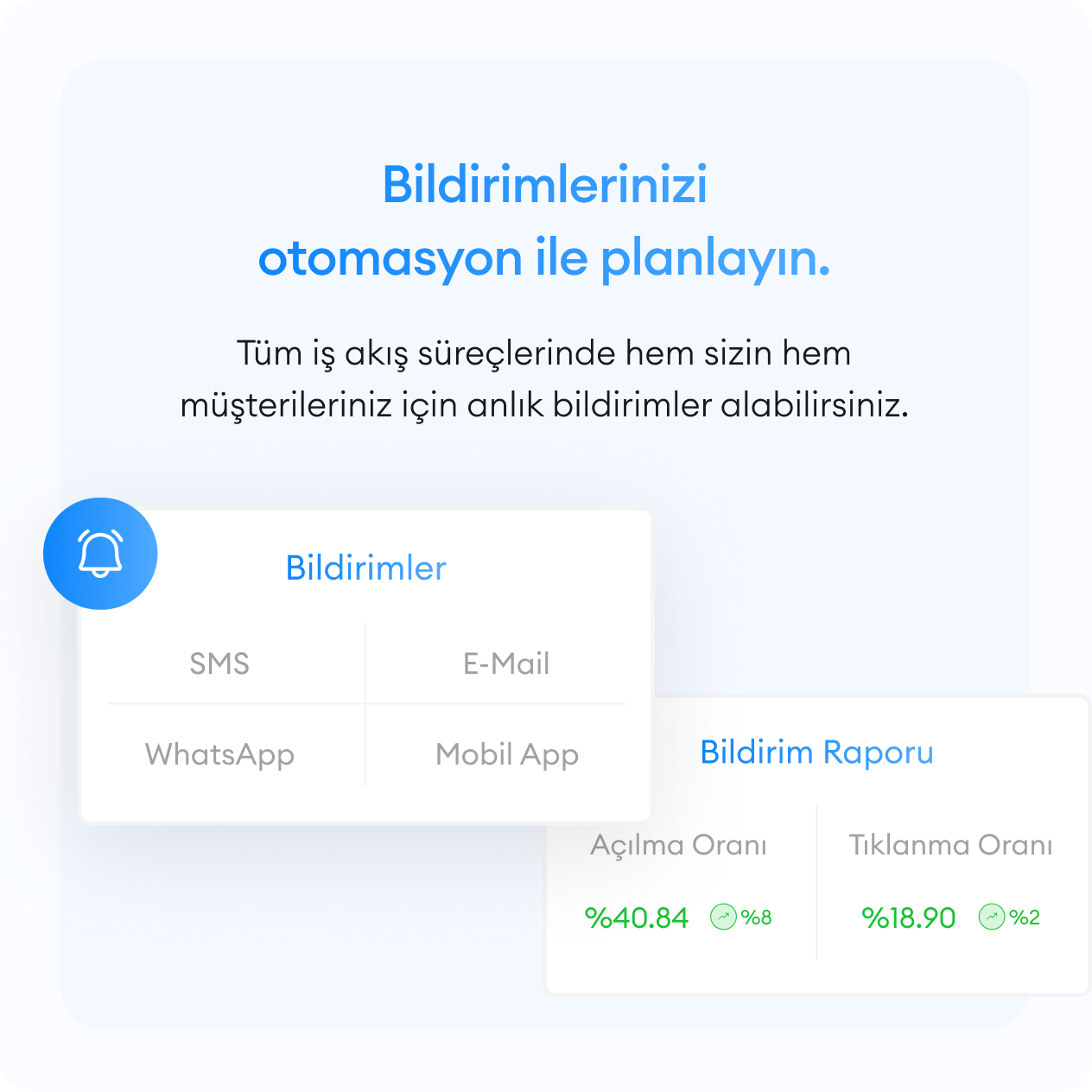 Bildirimler